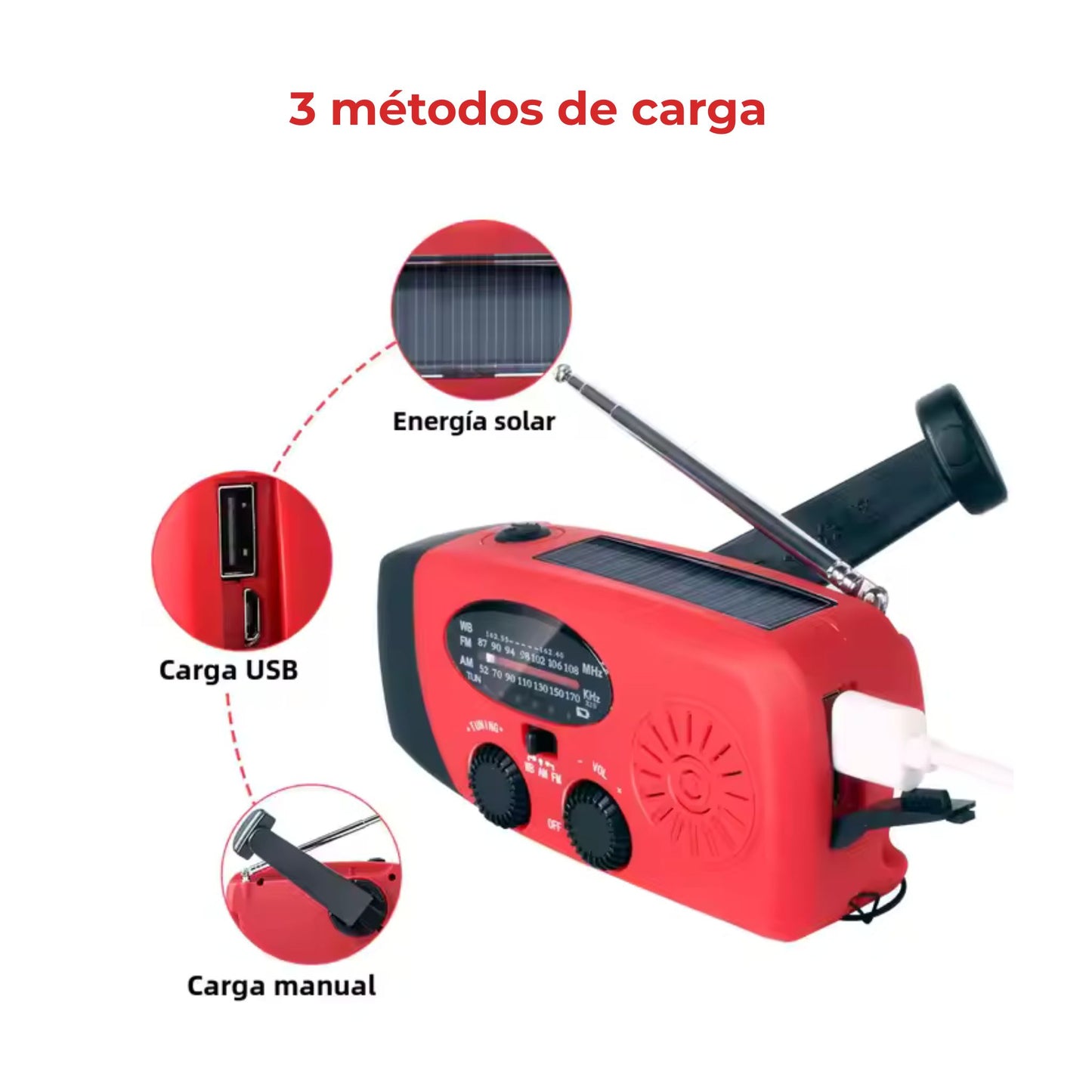 Radio Multifuncional de Emergencia™